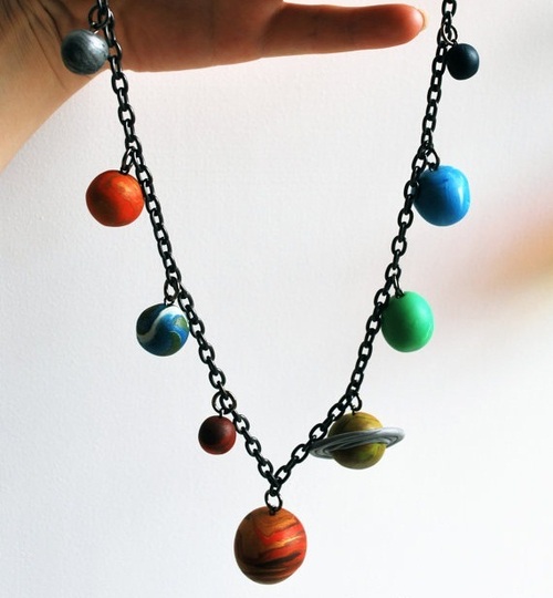 solarsystemnecklace