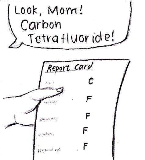 CFFFreportcard