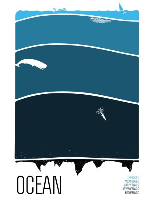 ocean_illustration