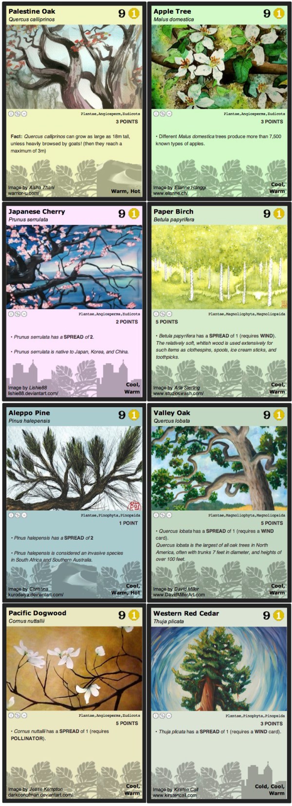 phylotreeshappyarborday