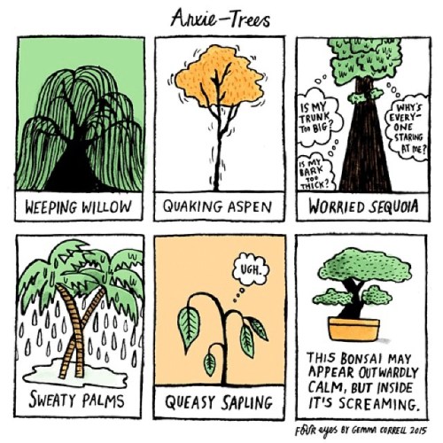 MentalHealthCorrell2