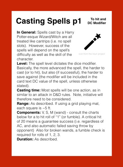 hpspells-001