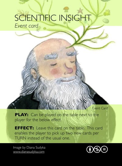 phylodarwinnoborders-001